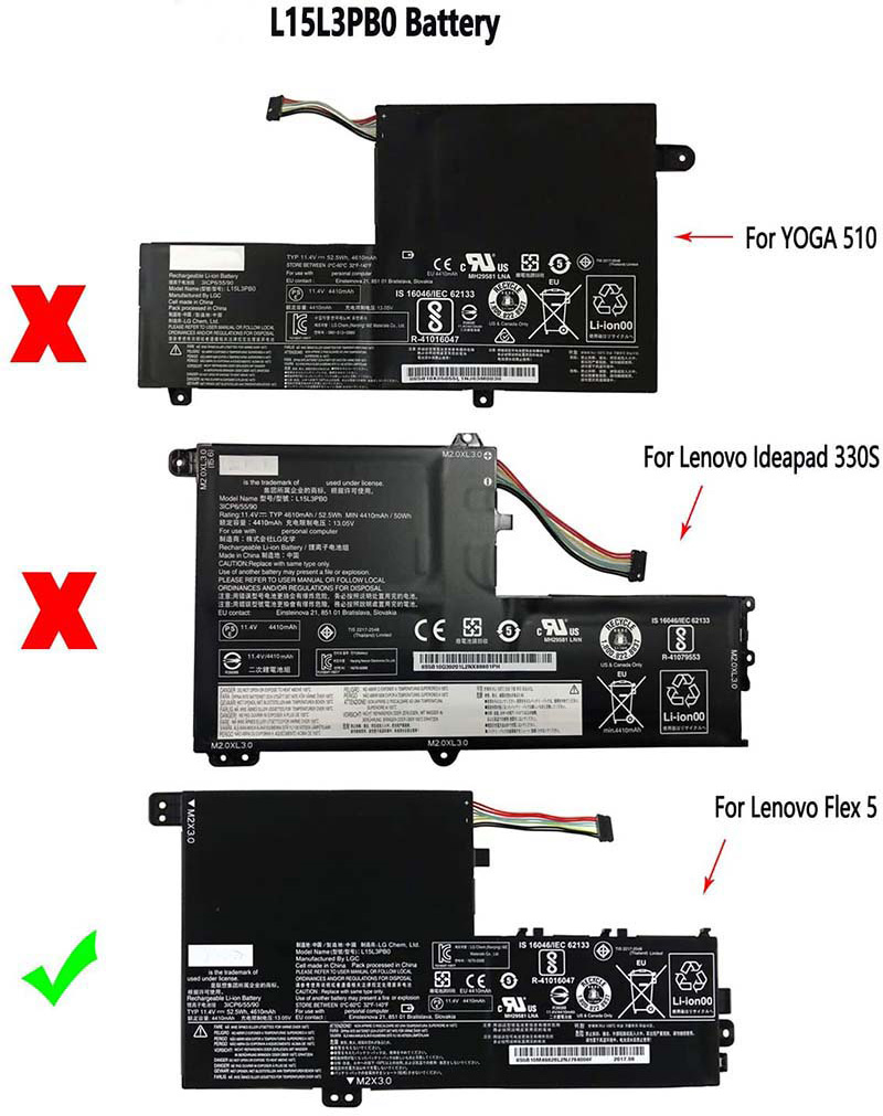 Batterier Original Lenovo IdeaPad 320S-14IKB 80X4 52.5Whr